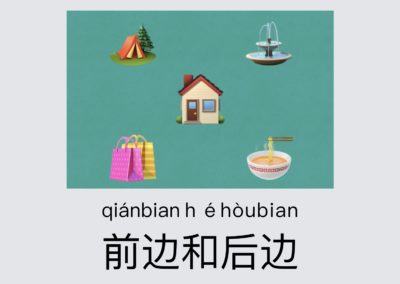 The Neighborhood of Wang Juan’s Home  | Chinese Listening Practice (HSK1)